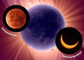 Ilustrasi gerhana bulan dan gerhana matahari/Sumber: Instagram @infoastronomy
