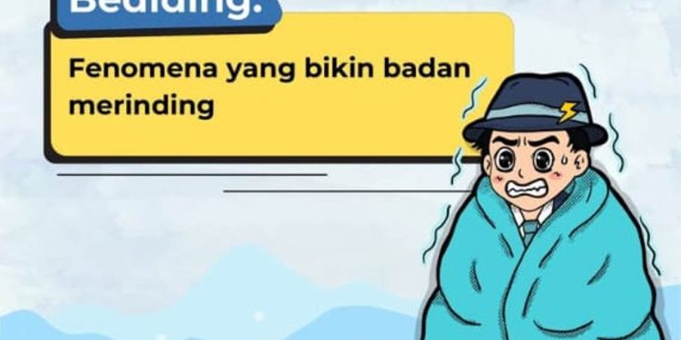 Gambar Dok. BMKG