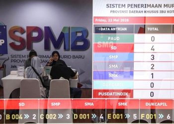 dok KPK